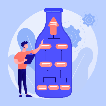 Bottleneck (Darboğaz) Nedir, Nasıl Önlenir?