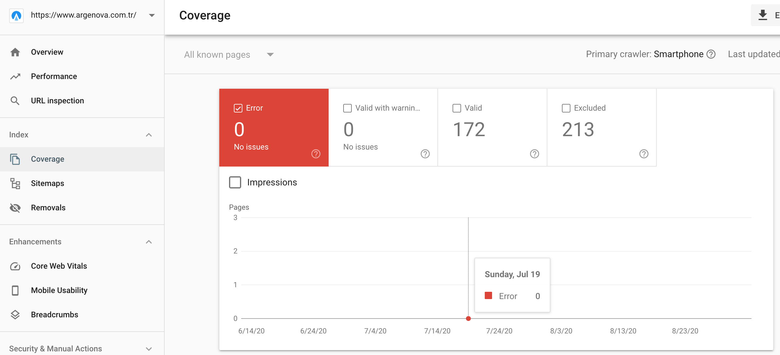 Google Search Console 404